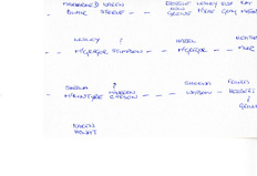 Ma142_130301_14b_listing