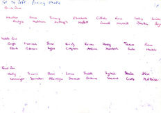 Ma142_130314_22b_listing