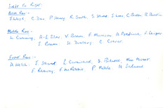 Ma142_130314_29b_listing