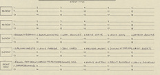 Ma142_150514_18b_listing