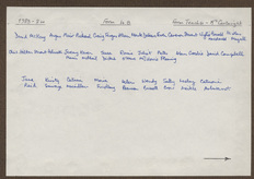Ma142_150606_16b_listing