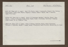 Ma142_150606_19b_listing